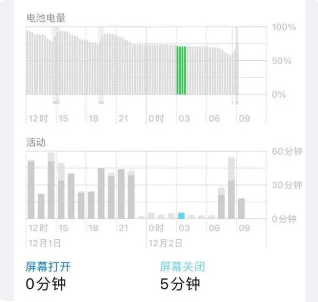 嘉鱼苹果服务网点分享iOS16.1.2值得升级吗？ 